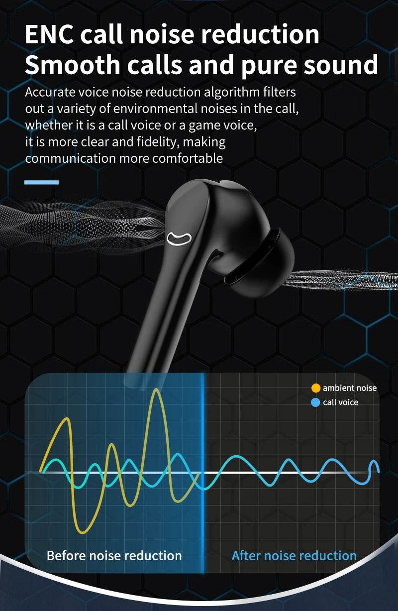 DZ-iTech Wireless Earbuds J5 Pro, ANC+ENC, Noise Cancelling Headsets TWS BT5.3. 36H of Usage time, LCD Power Display - Rosa Apparel