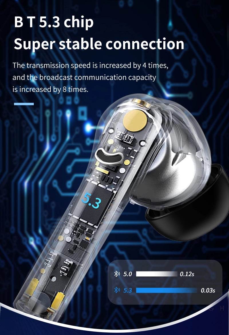 DZ-iTech Wireless Earbuds J5 Pro, ANC+ENC, Noise Cancelling Headsets TWS BT5.3. 36H of Usage time, LCD Power Display - Rosa Apparel