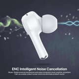 DZ-iTech Wireless Earbuds J7, ANC+ENC, Noise Cancelling Headsets TWS BT5.3. 25H of Usage time, Built-in Microphone, True Wireless Stereo, Waterproof - Rosa Apparel