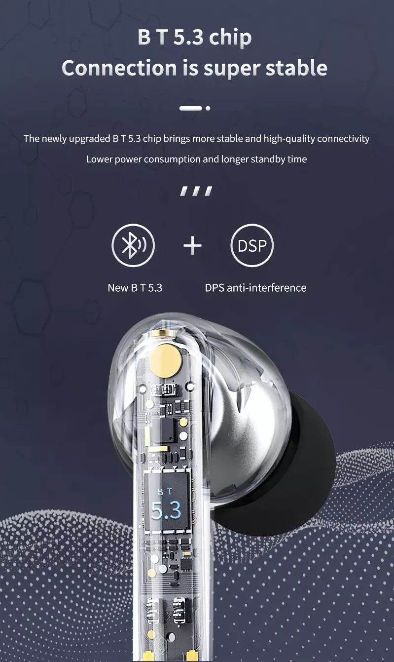 DZ-iTech Wireless Earbuds J8 Pro ANC ENC Double Noise Cancelling Headsets TWS BT5.3 - Rosa Apparel