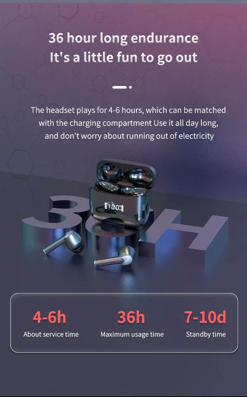 DZ-iTech Wireless Earbuds J8 Pro ANC ENC Double Noise Cancelling Headsets TWS BT5.3 - Rosa Apparel