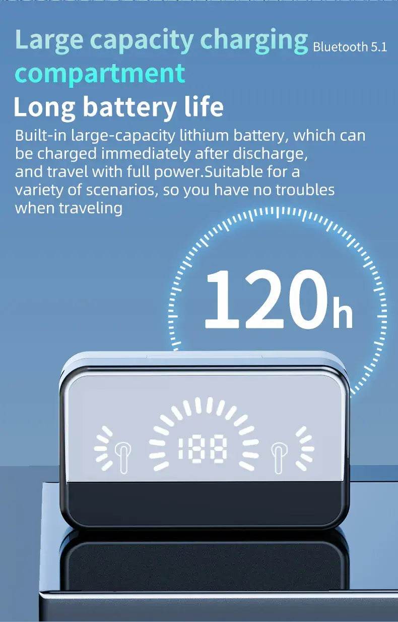 DZ-iTech Wireless Gaming TWS Earbuds S20, 1200mAh Battery, Mirror LCD Power Display - Rosa Apparel