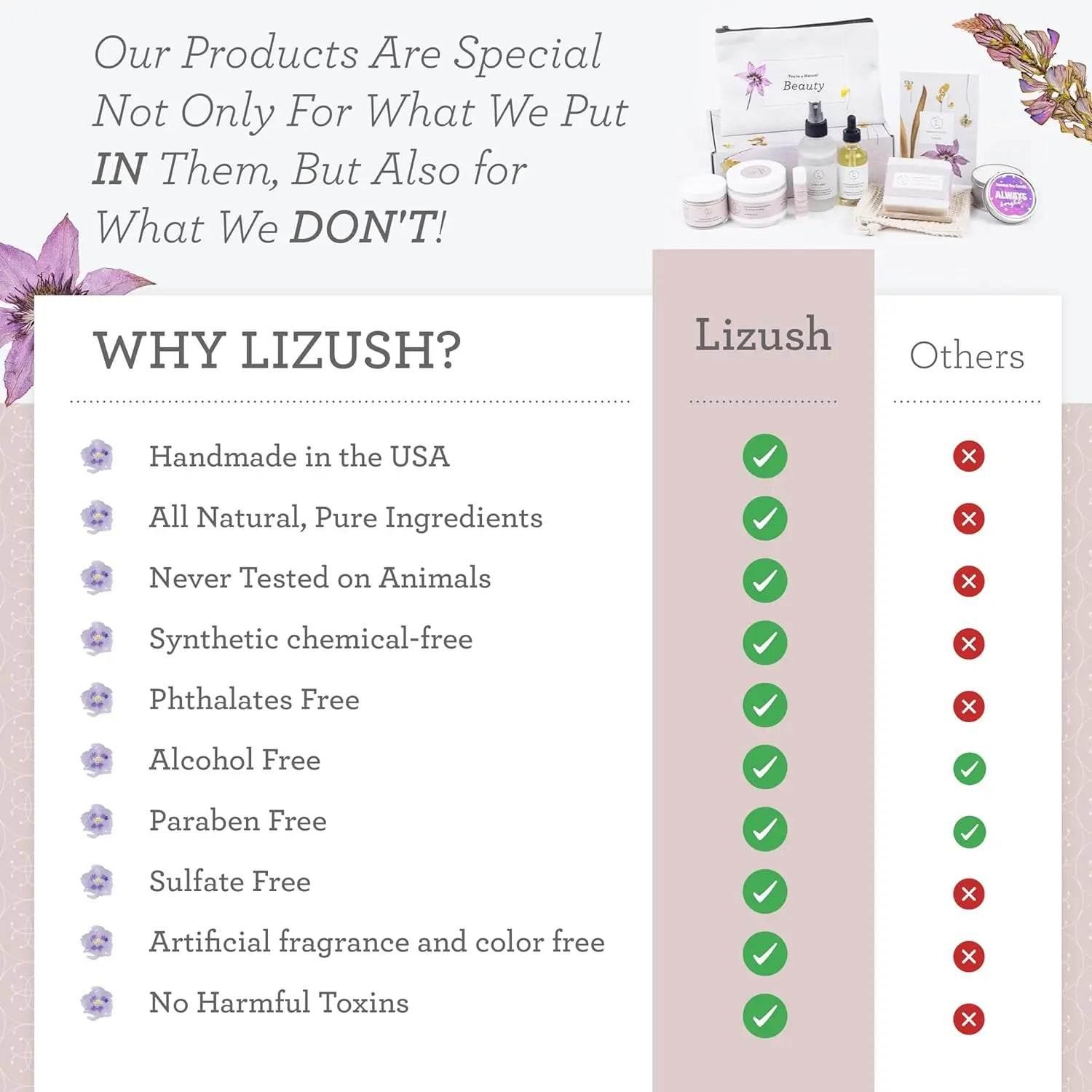 Lizush Lavender Bath and Body set, Natural Skincare Appreciation Gift Box - Rosa Apparel