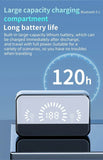 DZ-iTech Wireless Gaming TWS Earbuds S20, 1200mAh Battery, Mirror LCD Power Display - Rosa Apparel